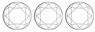 Diamond Clarity