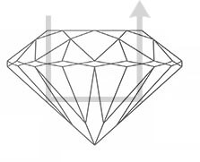 Diamond Cut