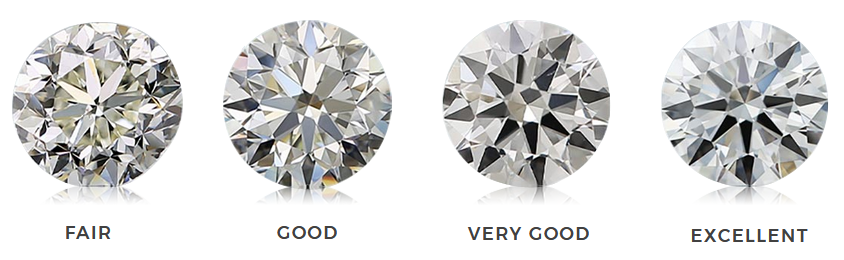 Diamond Cut Examples