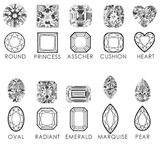 Diamond Shapes