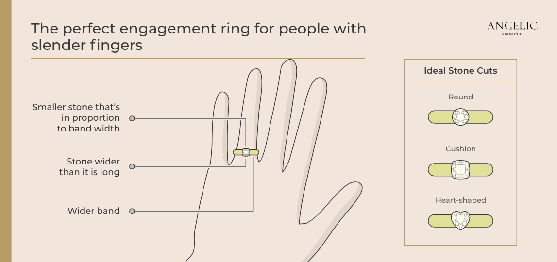 Engagement ring for slender fingers