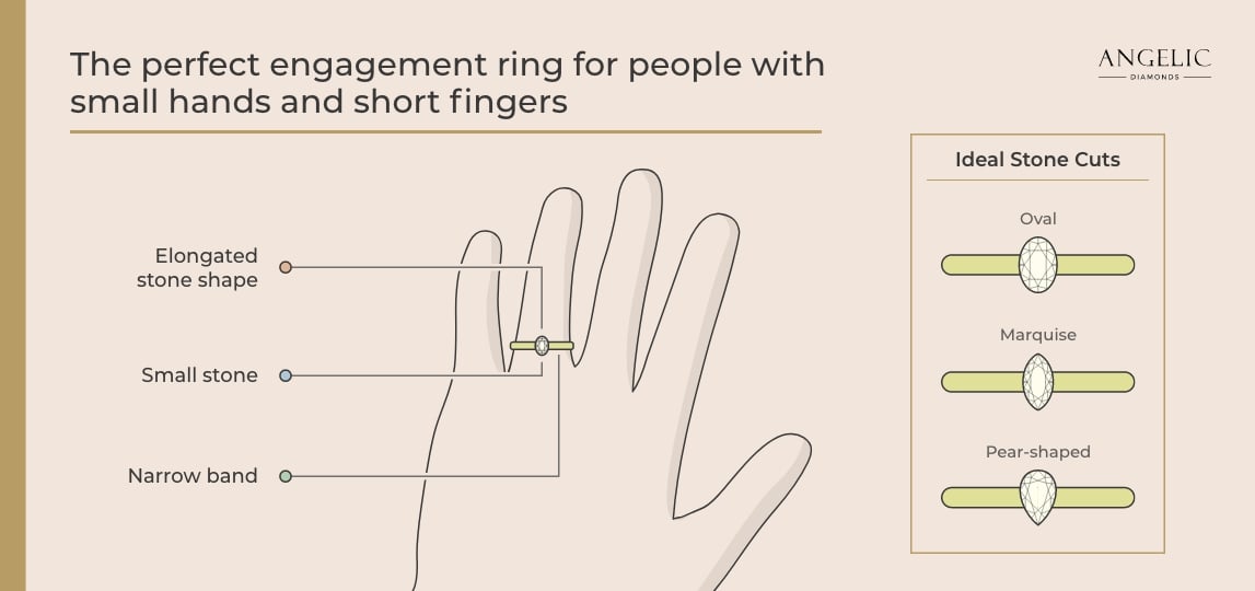 Engagement ring for small hands