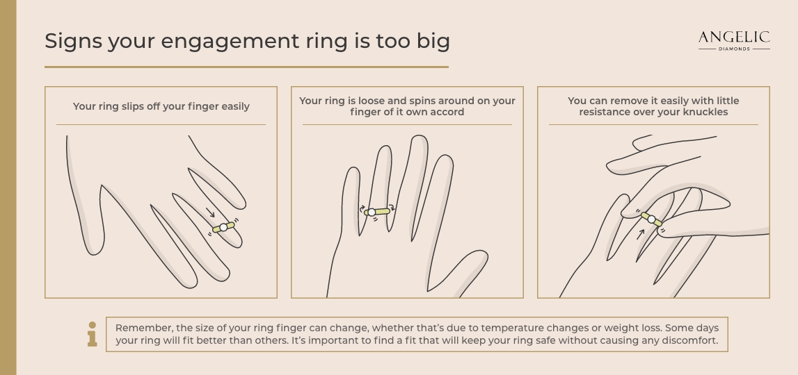 Signs your engagement ring is too big