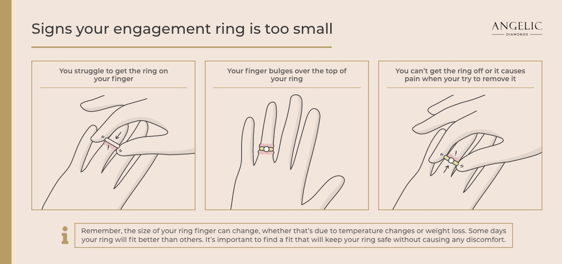 Signs your engagement ring is too small