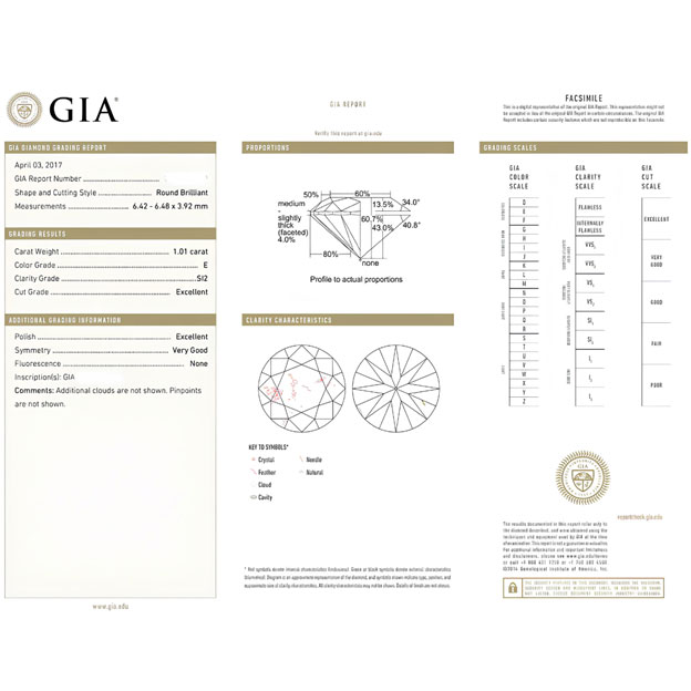 Diamond Certification: Your Guarantee of Quality and Trust