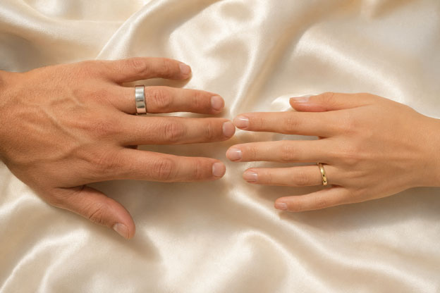 Wedding Ring Profile FAQs