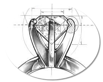 Prong setting in jewellery clearance
