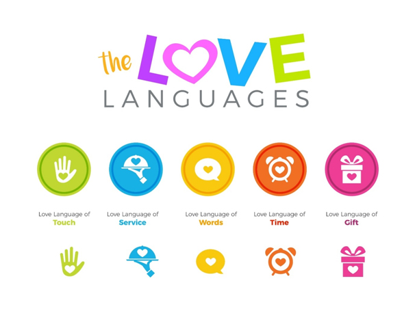 What Are Love Languages and How to Discover Yours